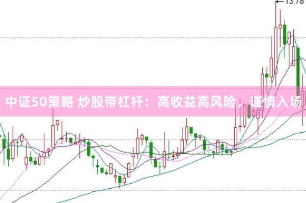 中证50策略 炒股带杠杆：高收益高风险，谨慎入场