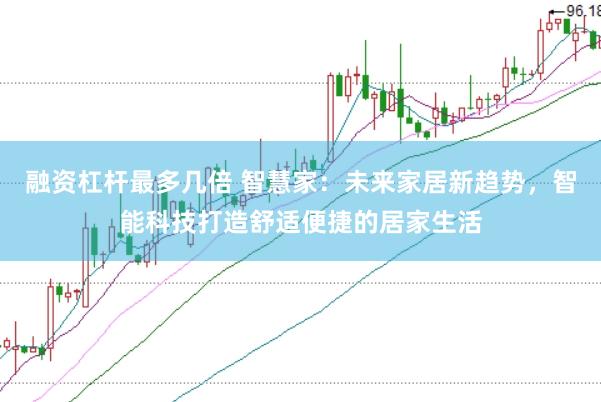 融资杠杆最多几倍 智慧家：未来家居新趋势，智能科技打造舒适便捷的居家生活