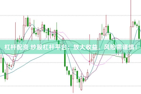 杠杆配资 炒股杠杆平台：放大收益，风险需谨慎！