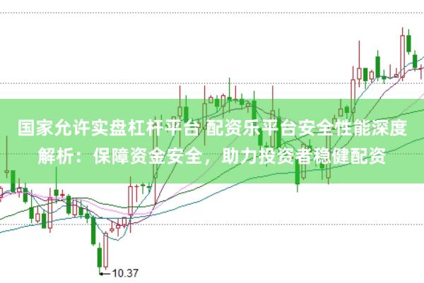 国家允许实盘杠杆平台 配资乐平台安全性能深度解析：保障资金安全，助力投资者稳健配资