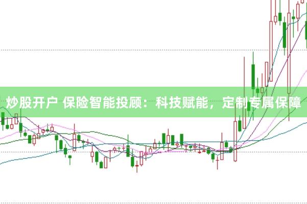 炒股开户 保险智能投顾：科技赋能，定制专属保障