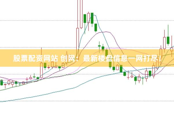 股票配资网站 创网：最新楼盘信息一网打尽！