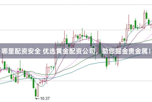 哪里配资安全 优选黄金配资公司，助您掘金贵金属！
