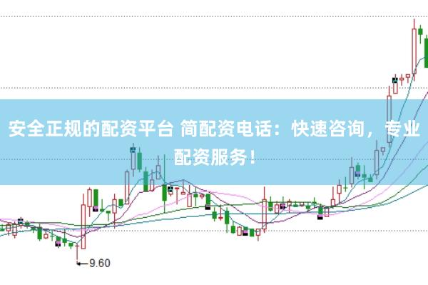 安全正规的配资平台 简配资电话：快速咨询，专业配资服务！