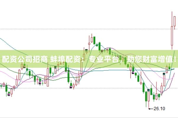 配资公司招商 蚌埠配资：专业平台，助您财富增值！