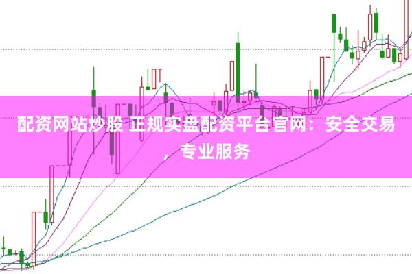 配资网站炒股 正规实盘配资平台官网：安全交易，专业服务