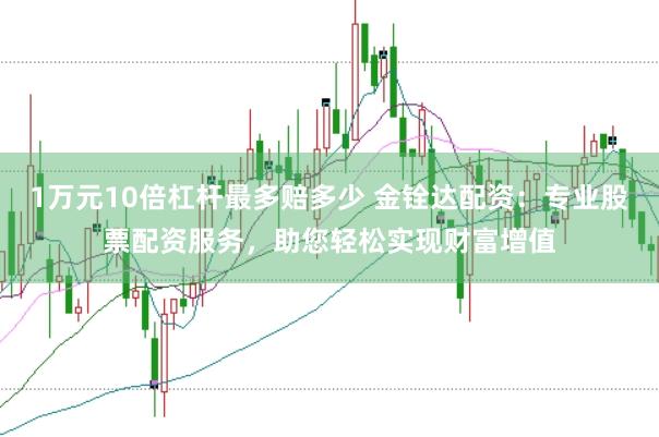 1万元10倍杠杆最多赔多少 金铨达配资：专业股票配资服务，助您轻松实现财富增值
