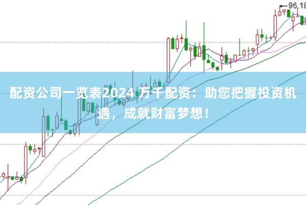配资公司一览表2024 万千配资：助您把握投资机遇，<a href=