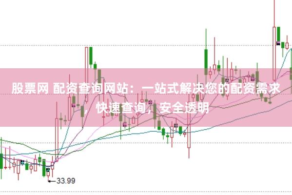 股票网 配资查询网站：一站式解决您的配资需求，快速查询，安全透明
