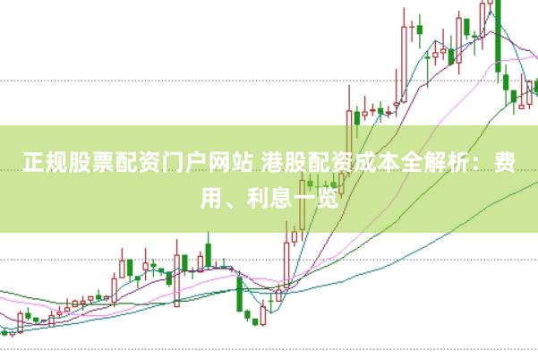 正规股票配资门户网站 港股配资成本全解析：费用、利息一览
