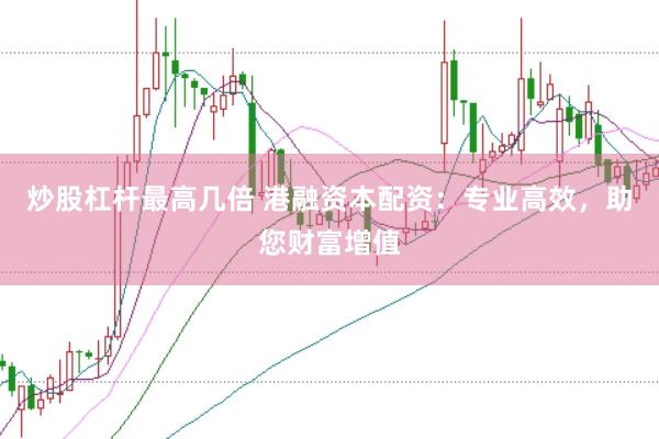炒股杠杆最高几倍 港融资本配资：专业高效，助您财富增值