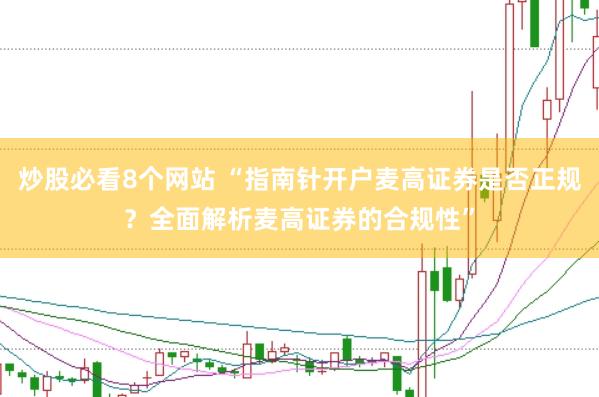 炒股必看8个网站 “指南针开户麦高证券是否正规？全面解析麦高证券的合规性”