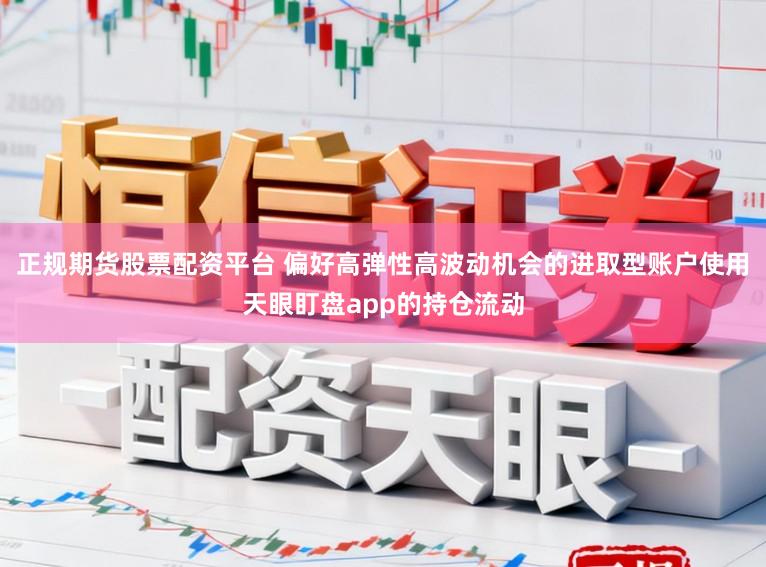正规期货股票配资平台 偏好高弹性高波动机会的进取型账户使用天眼盯盘app的持仓流动