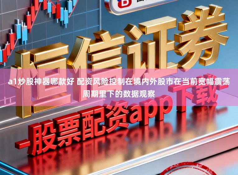 a1炒股神器哪款好 配资风险控制在境内外股市在当前宽幅震荡周期里下的数据观察